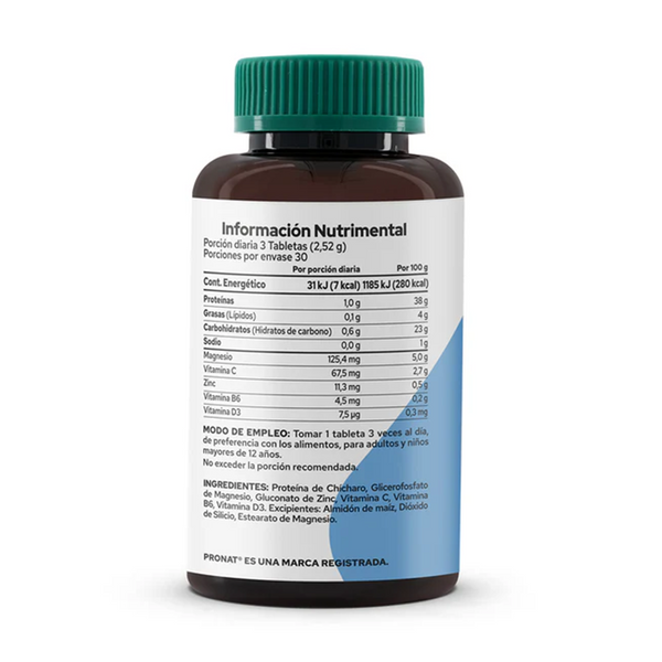 Magnesio, Zinc y Vitamina D3 Reverso